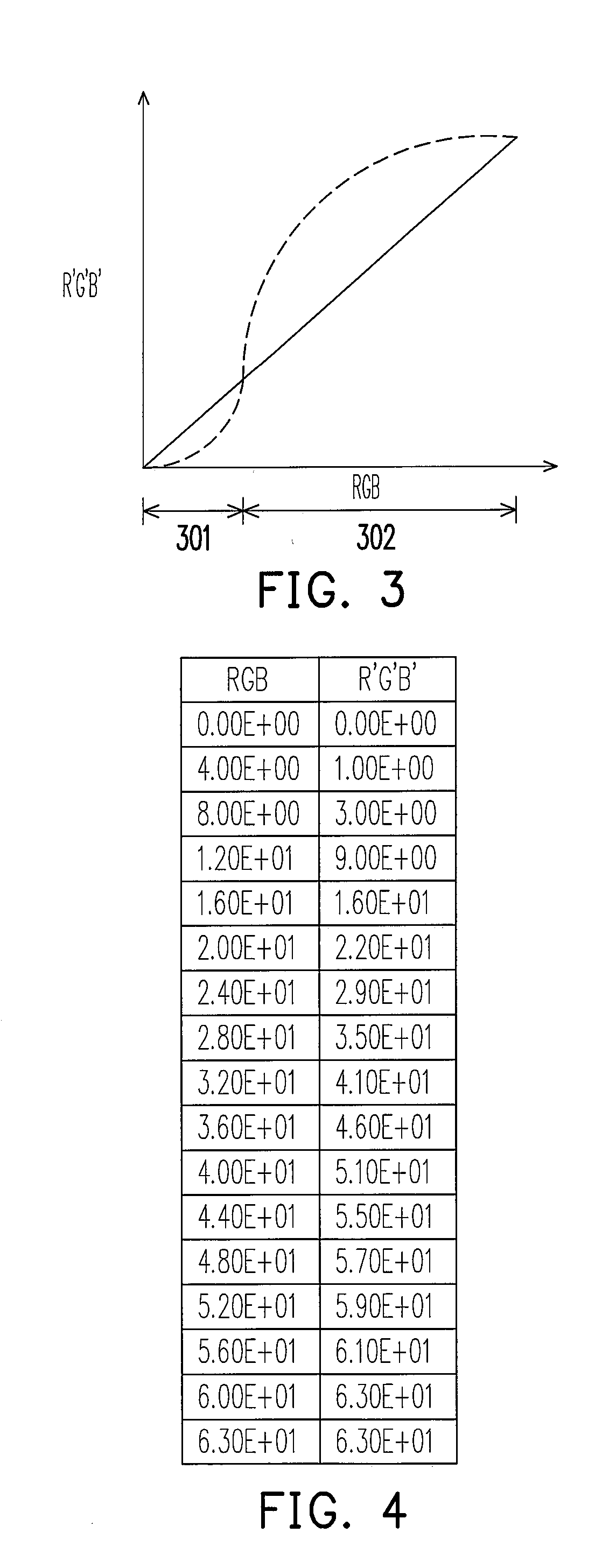Backlight processing system and method thereof