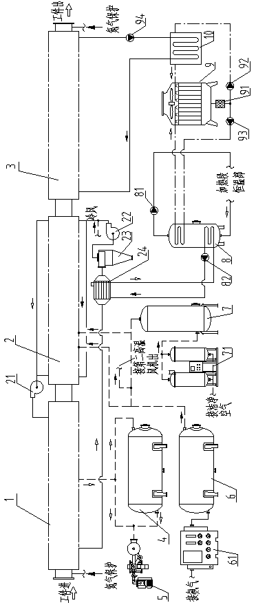 Brazing system and working method thereof