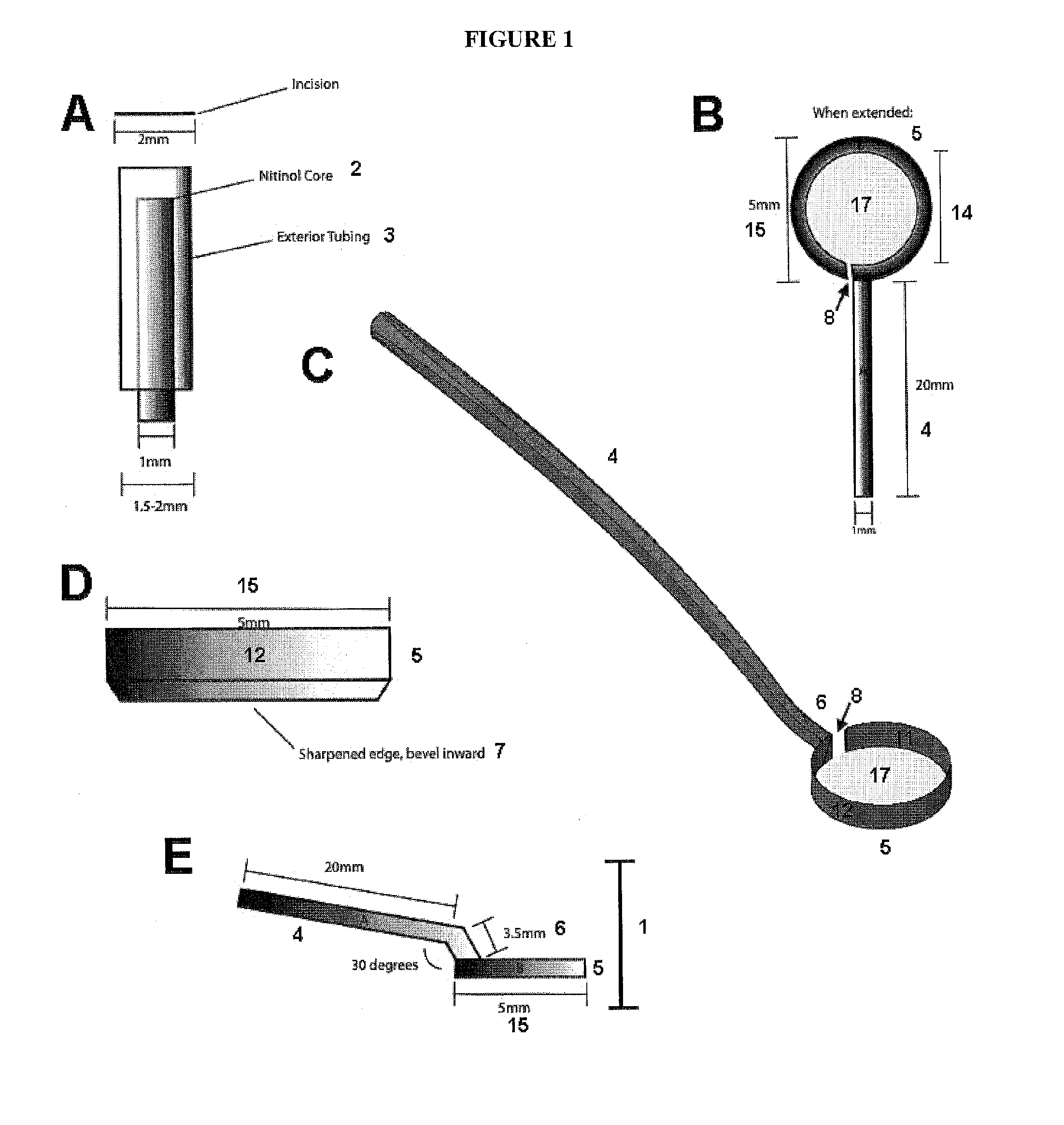 Devices and Methods for Creating a Predictable Capsulorhexis of Specific Diameter