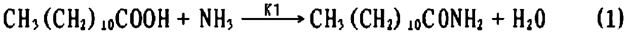 A process for pressurized catalytic synthesis of high-purity dodecylnitrile