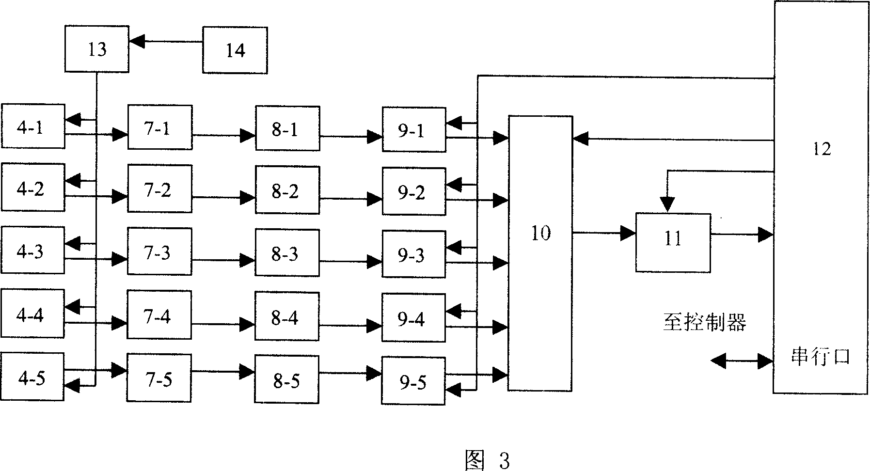 Integrated magnetic suspension rotor dynamic displacement measuring device