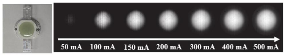 Broadband short-wave infrared luminescent material, preparation method and application thereof