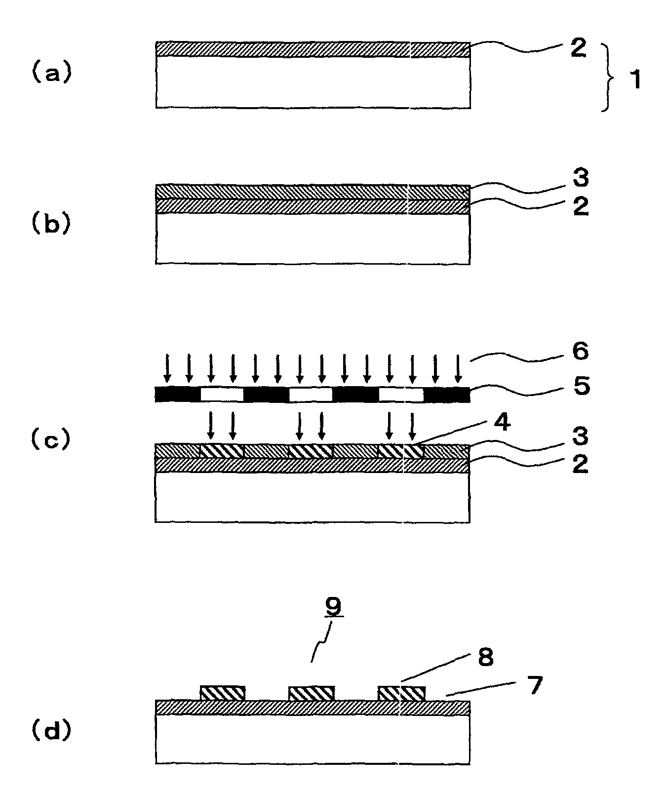 Polymerizable fluorine-containing compound and treated substrate having a hydrophilic region and a water repellent region