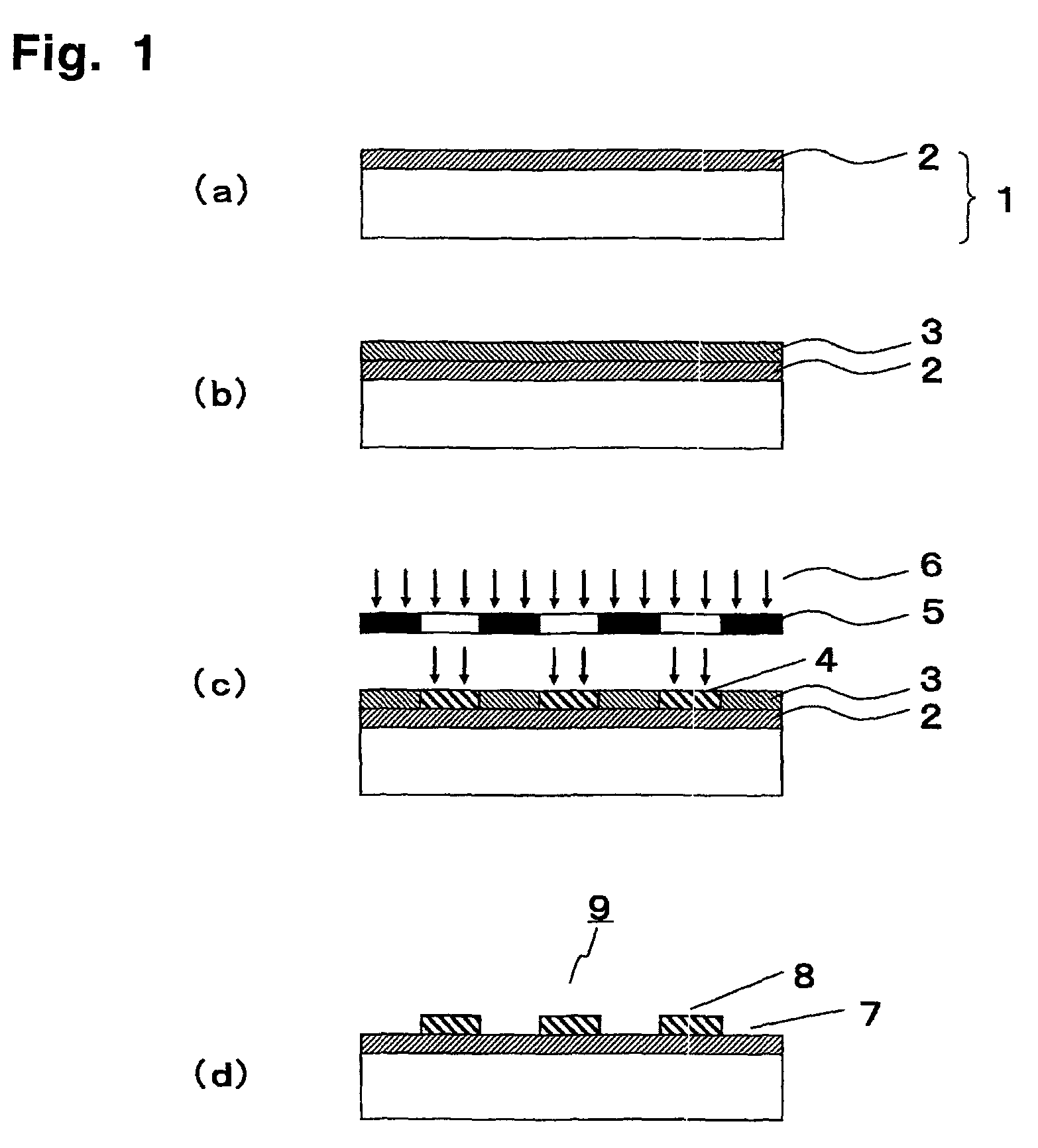 Polymerizable fluorine-containing compound and treated substrate having a hydrophilic region and a water repellent region