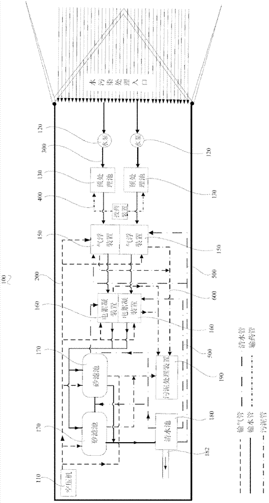 Shipborne water area purifying system and water area purifying method