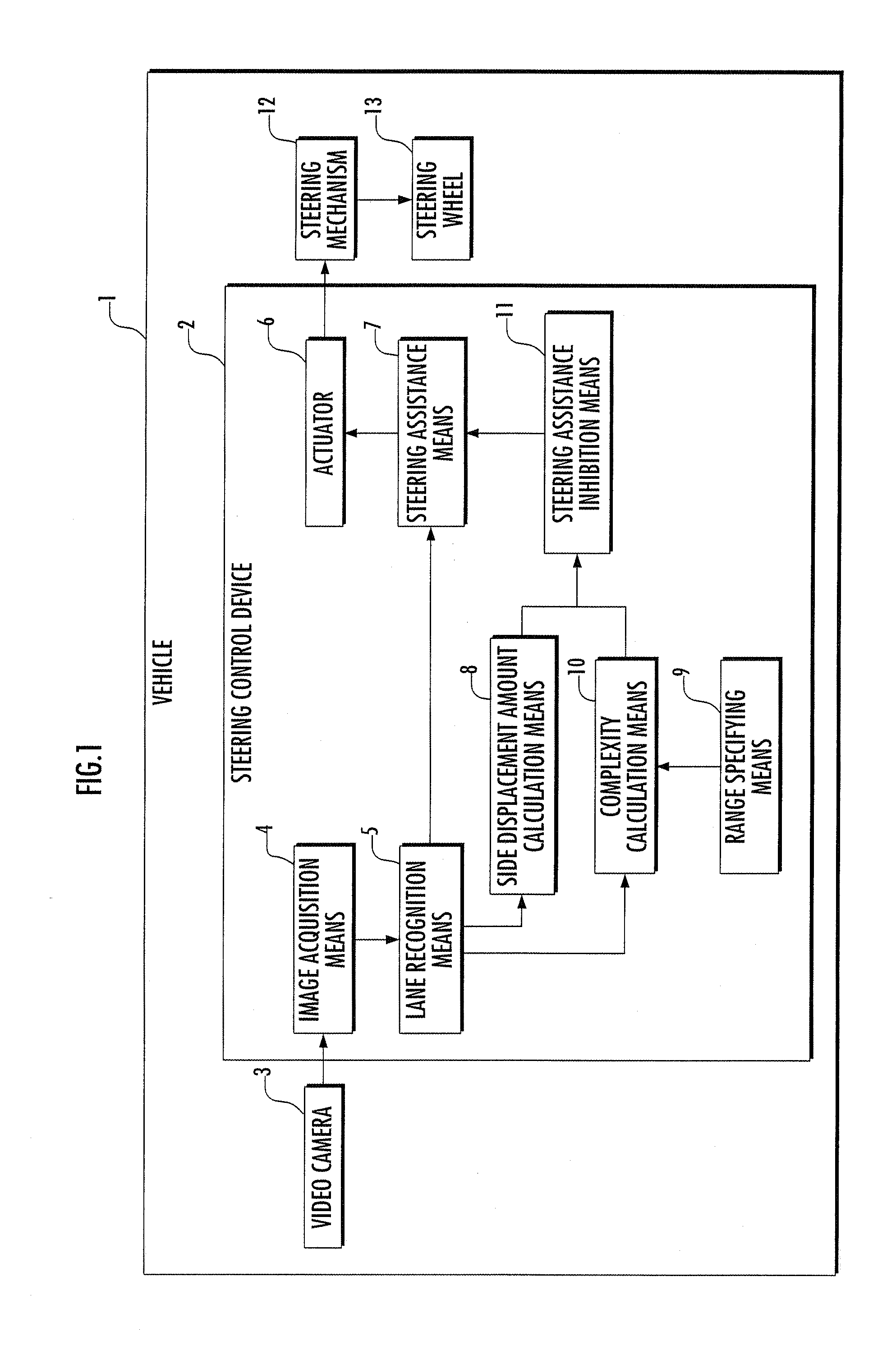 Vehicle and steering control device for vehicle