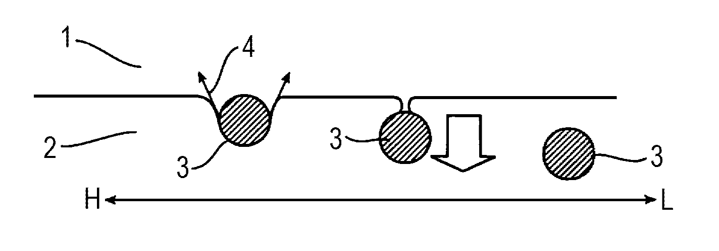 Method for manufacturing coke