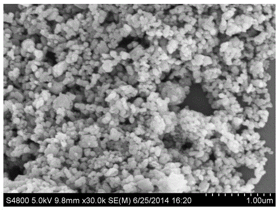 A kind of lithium manganese phosphate nanoparticles and preparation method thereof