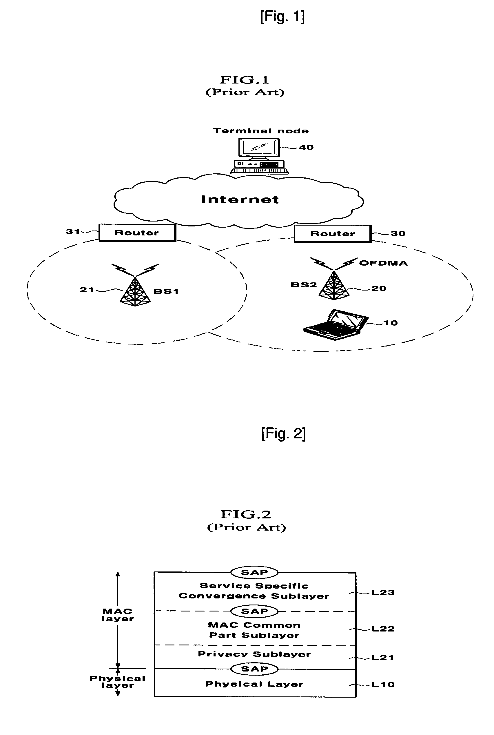 System and Method for Controlling Power Saving Mode in Wireless Portable Network System