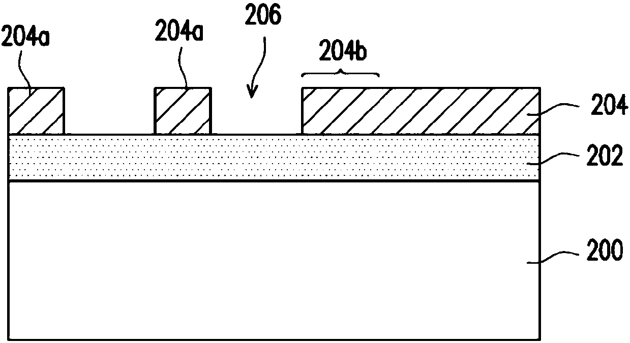 Active area structure and formation method therefor