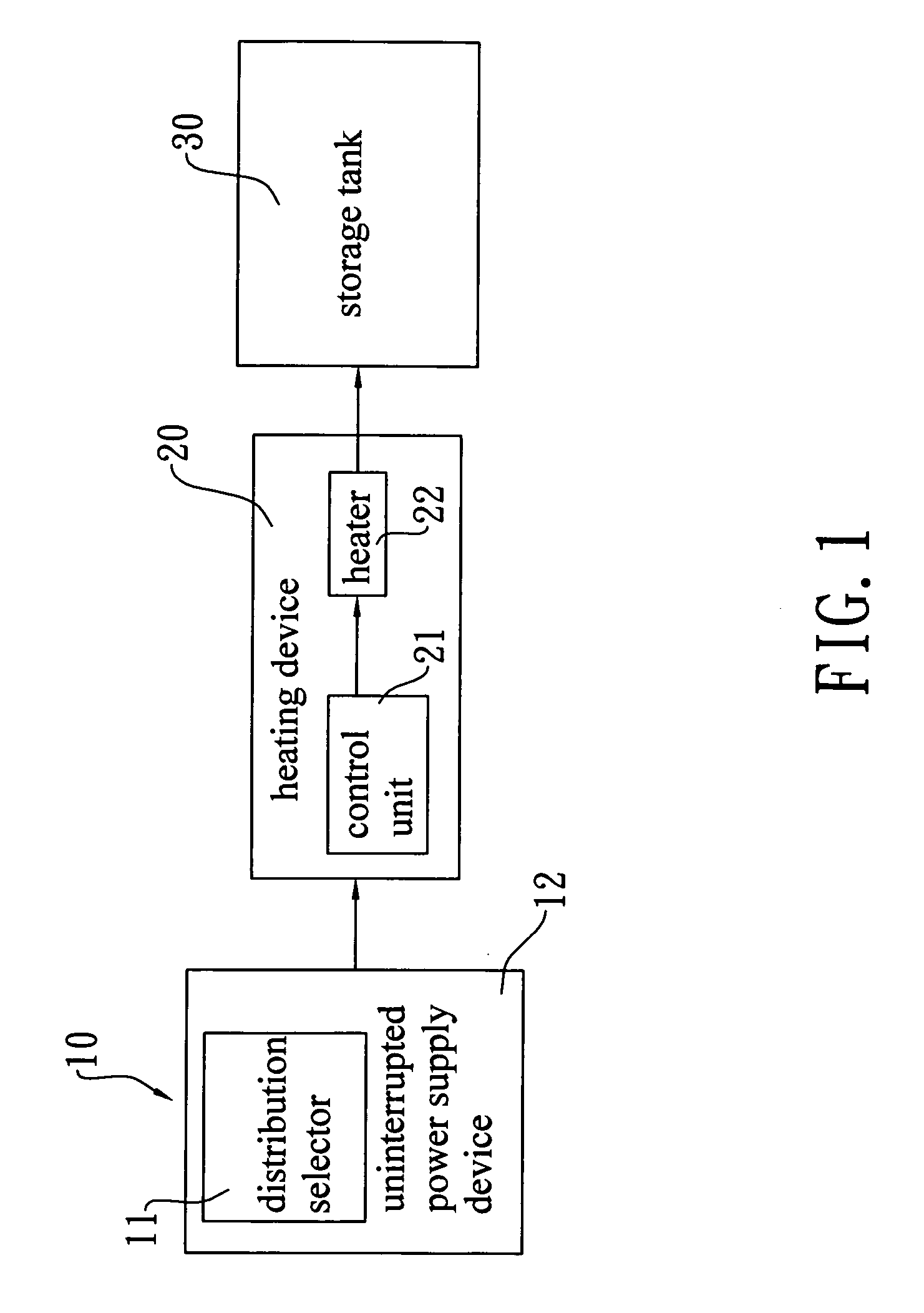 Multiple-power-selection heat storage device