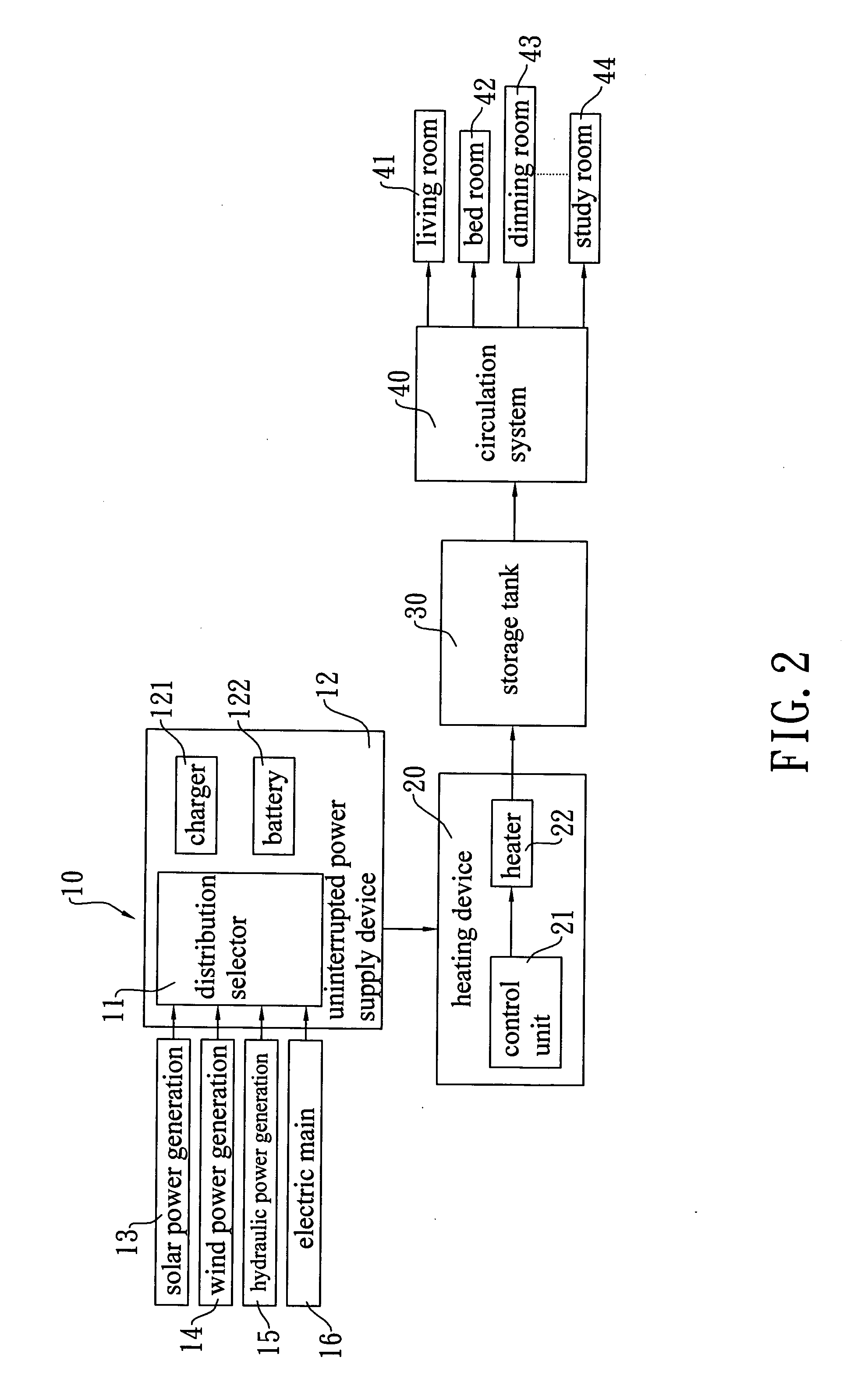 Multiple-power-selection heat storage device