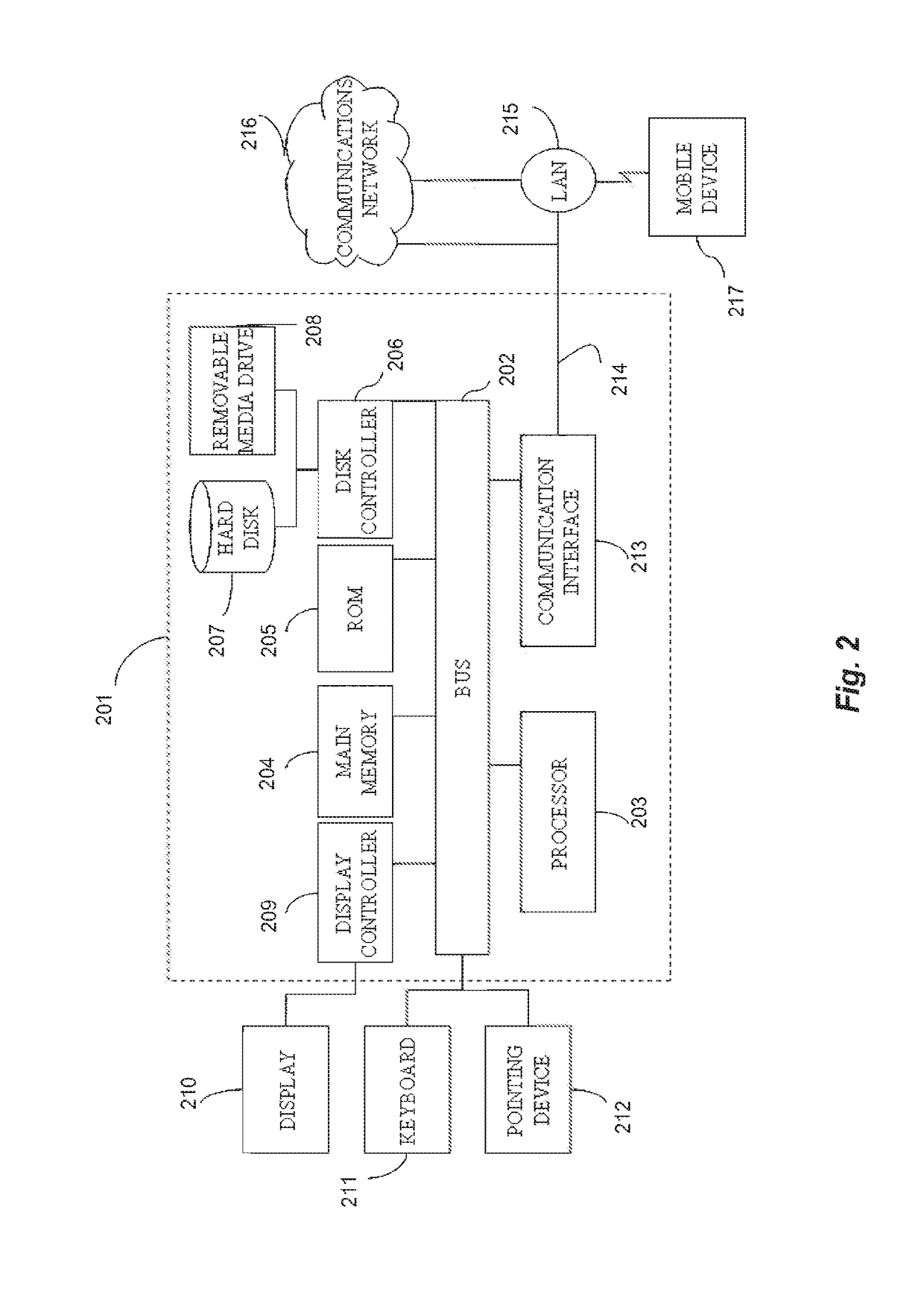 Low complexity relay selection and power allocation scheme for cognitive MIMO buffer-aided decode-and-forward relay networks