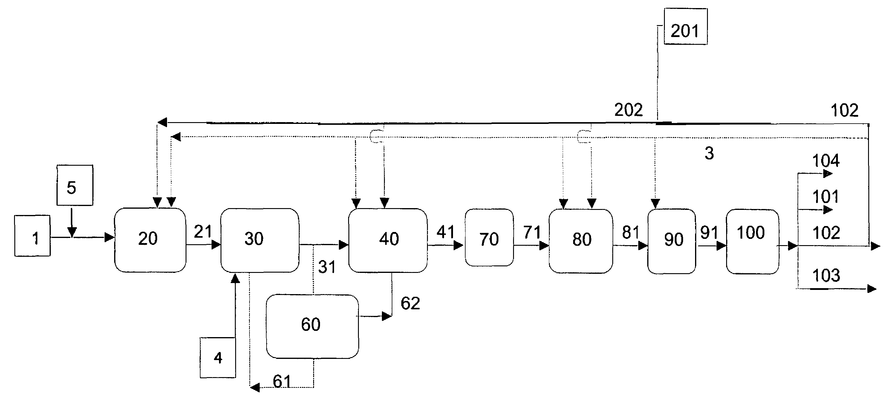 Process for producing a branched hydrocarbon component