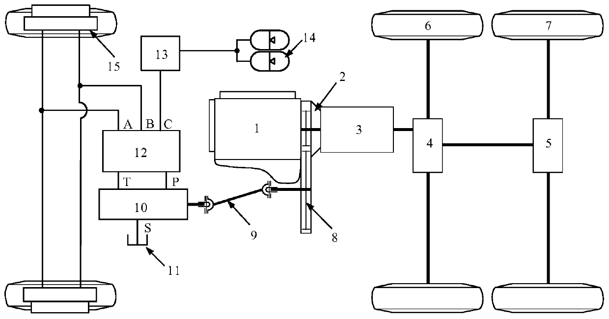 A flow control method for an accumulator of a hub motor hydraulic drive system