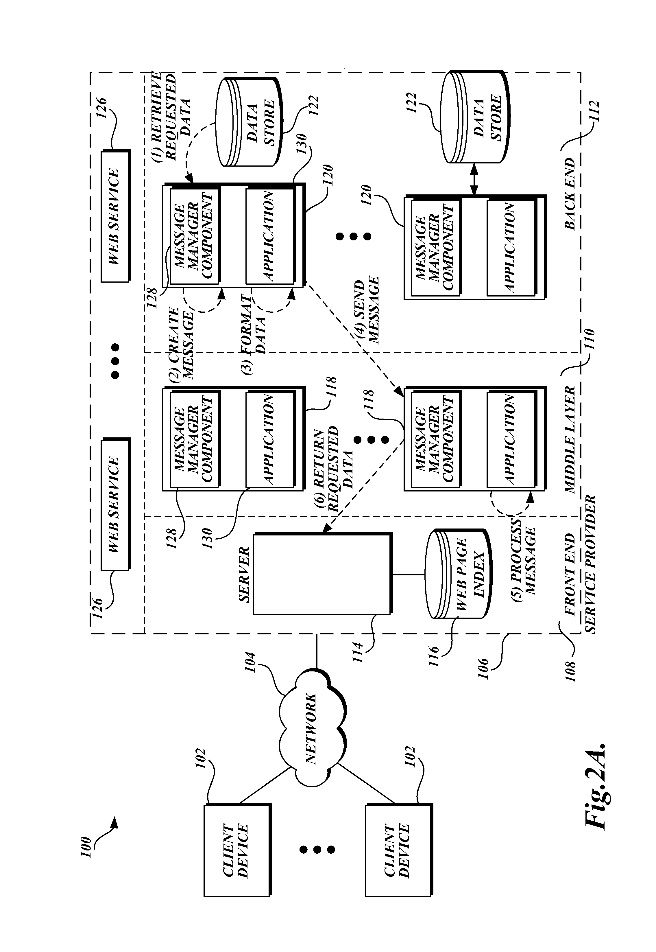 High efficiency binary encoding