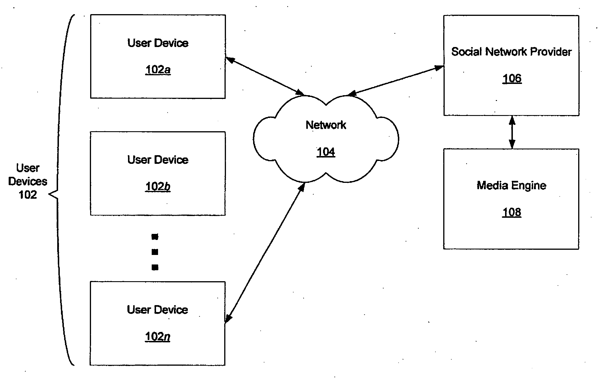 Systems and methods for providing dynamically selected media content to a user of an electronic device in a social network environment