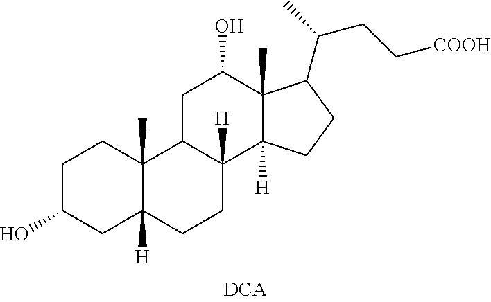Methods for preparing deoxycholic acid