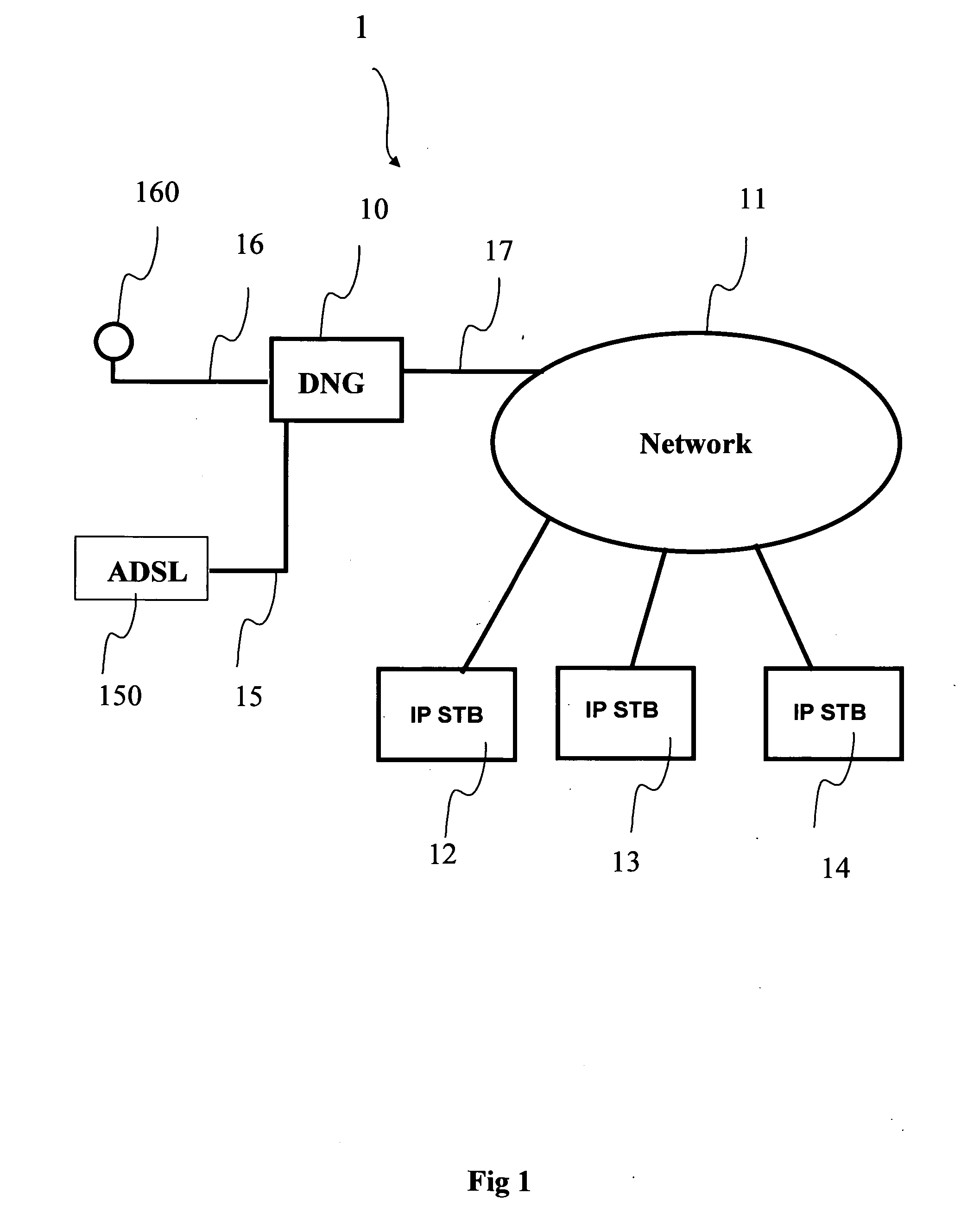Method for transmitting digital television services, corresponding gateway and network