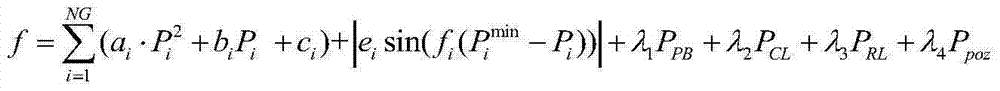 A static economic dispatch method for power system based on artificial bee colony algorithm based on swarm experience