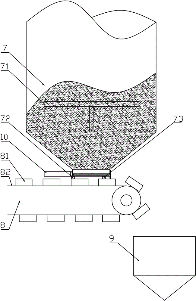 Automatic fodder production system