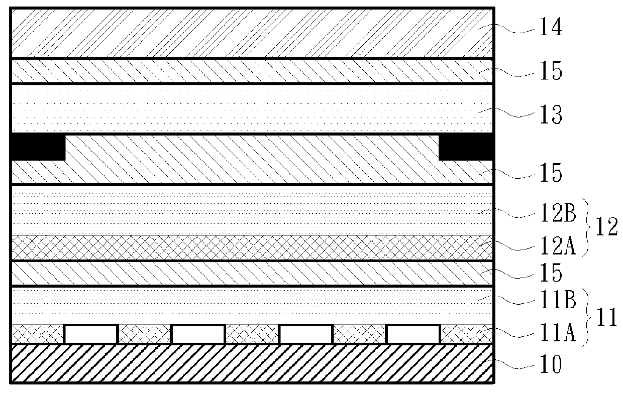 Touch electrode device