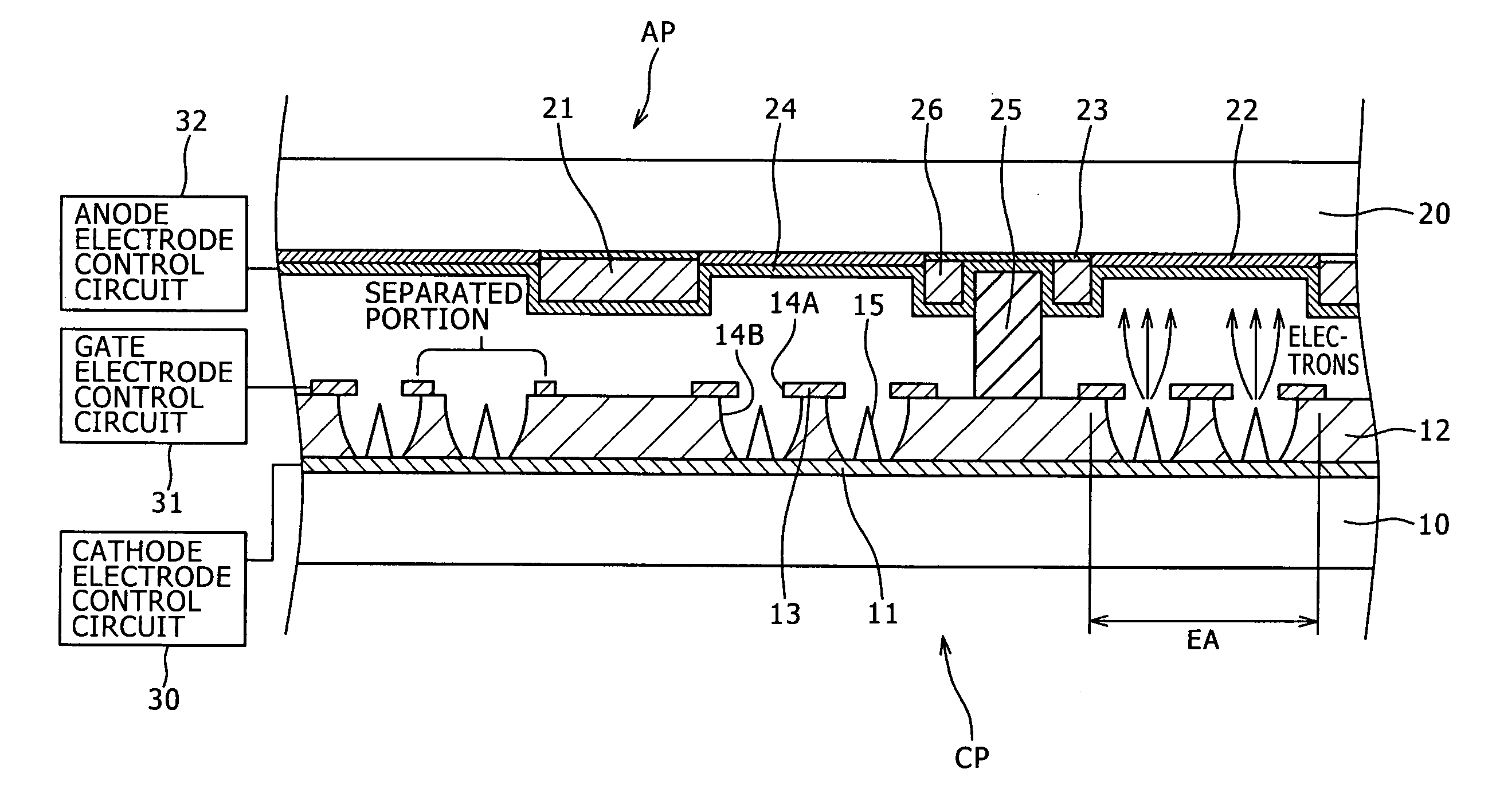 Method for Treating a Cathode Panel, Cold Cathode Field Emission Display Device, and Method for Producing the Same