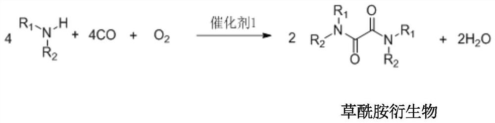 A kind of preparation method of oxamide