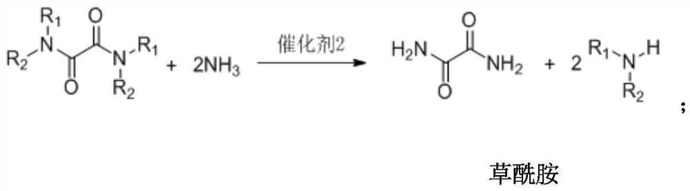 A kind of preparation method of oxamide