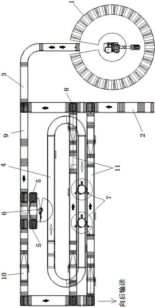 Seeding system based on unattended conveyance, sorting and storage and seeding method