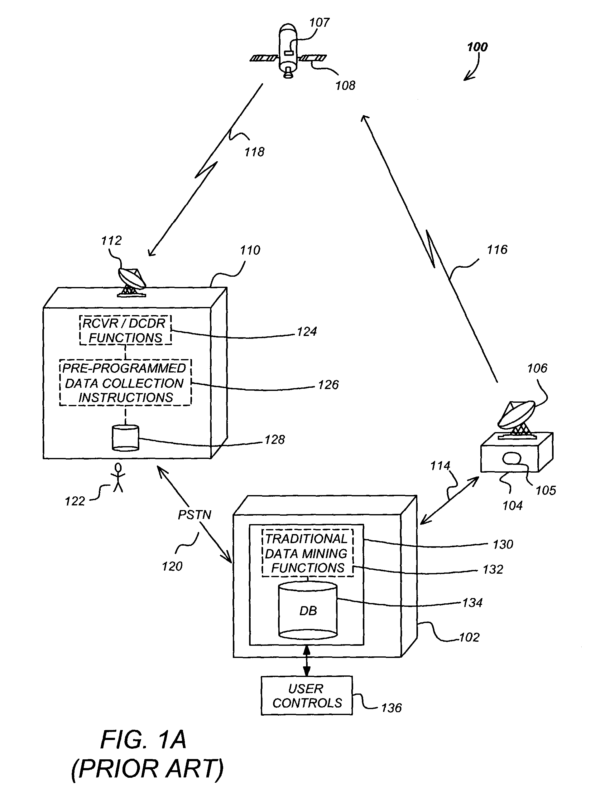 Distributed storage and processing of viewing usage data