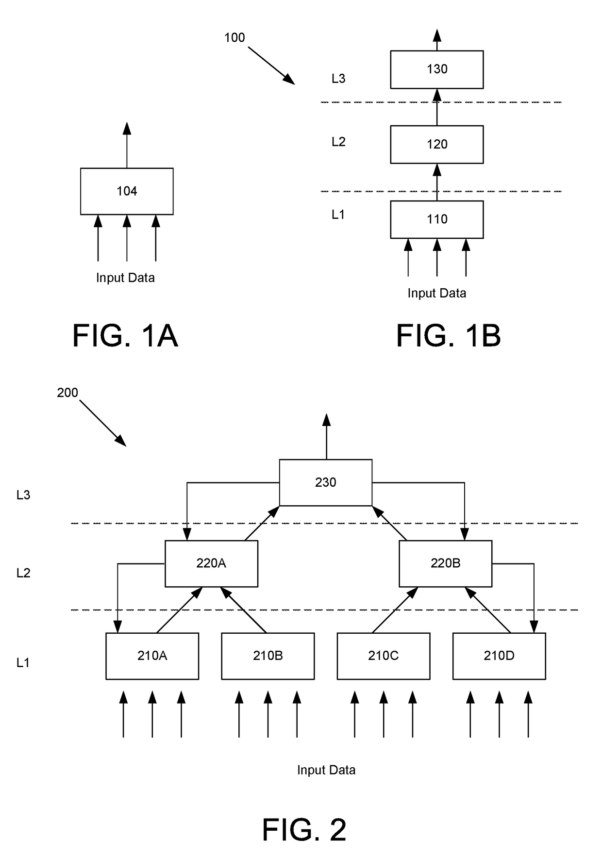 Feedback mechanisms in sequence learning systems with temporal processing capability