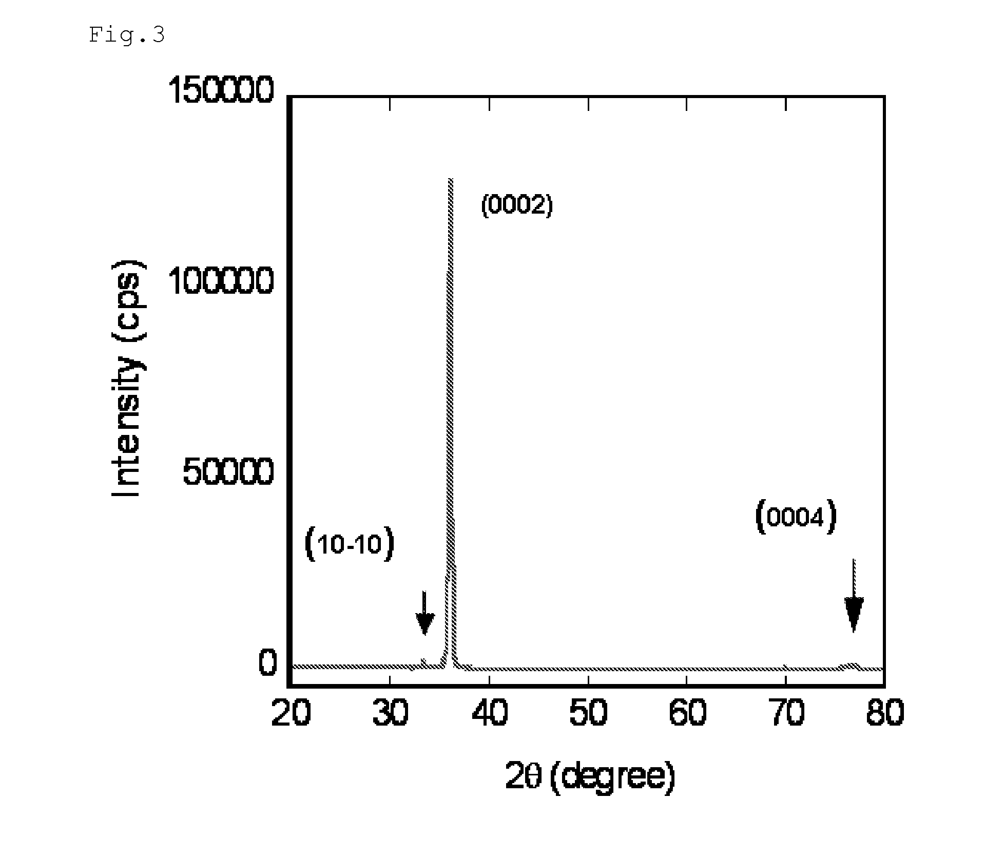 Deep Ultraviolet Semiconductor Optical Device
