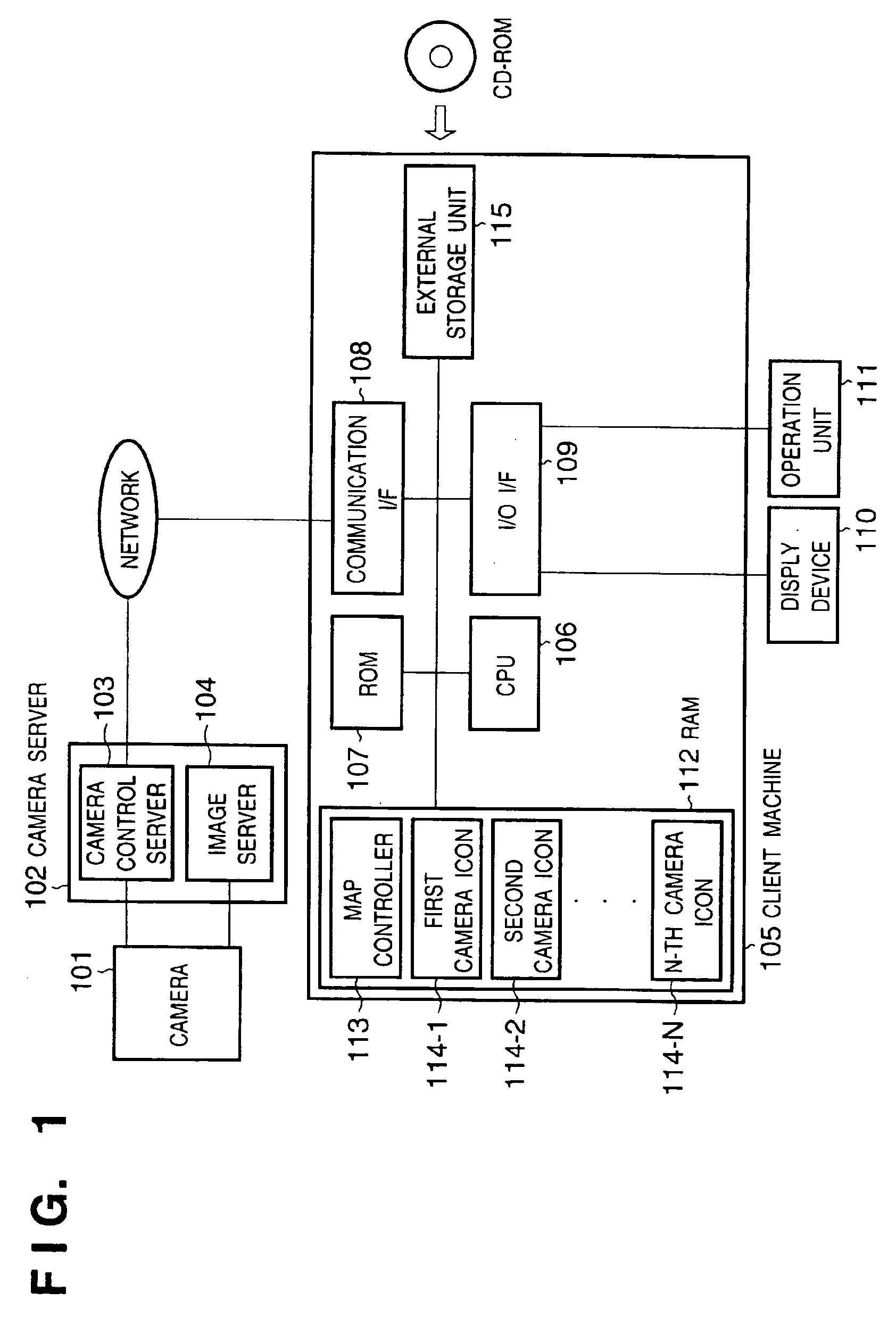 Apparatus and method for remote-controlling image sensing apparatus in image sensing system