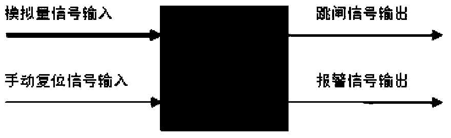 Function module capable of preventing protection misoperation caused by analog quantity signal hopping