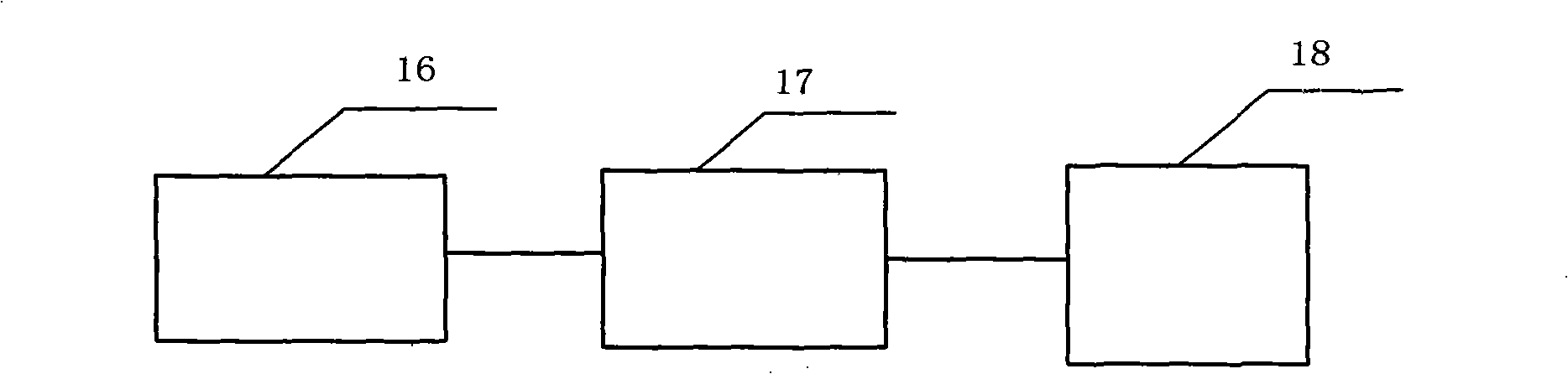 Method and apparatus for cascade connection of a couple of phase modulators to generate light alternation quarter-phase phase-shift keying code