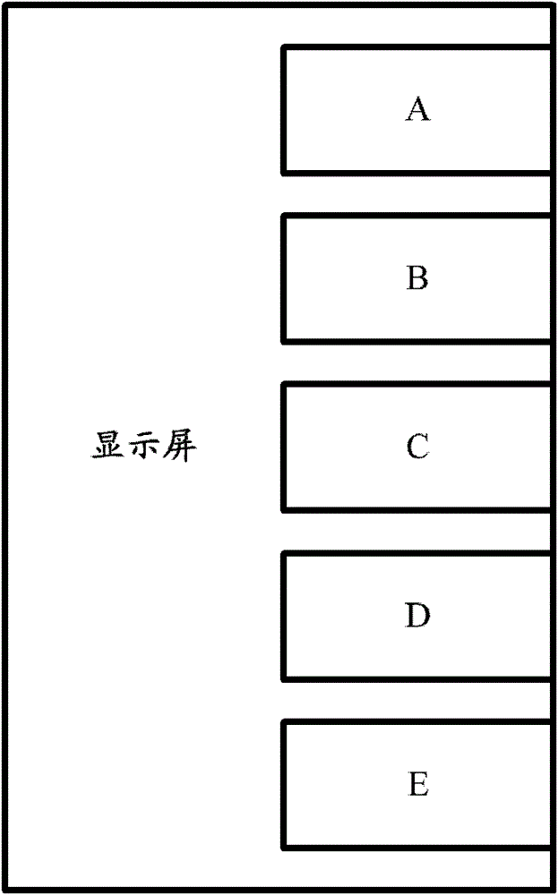 A display processing method, device and electronic equipment