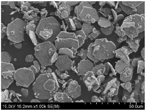 A kind of composite absorbing agent, preparation method and application thereof