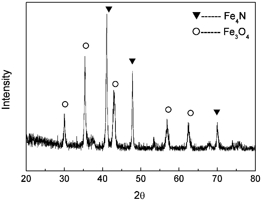 A kind of composite absorbing agent, preparation method and application thereof