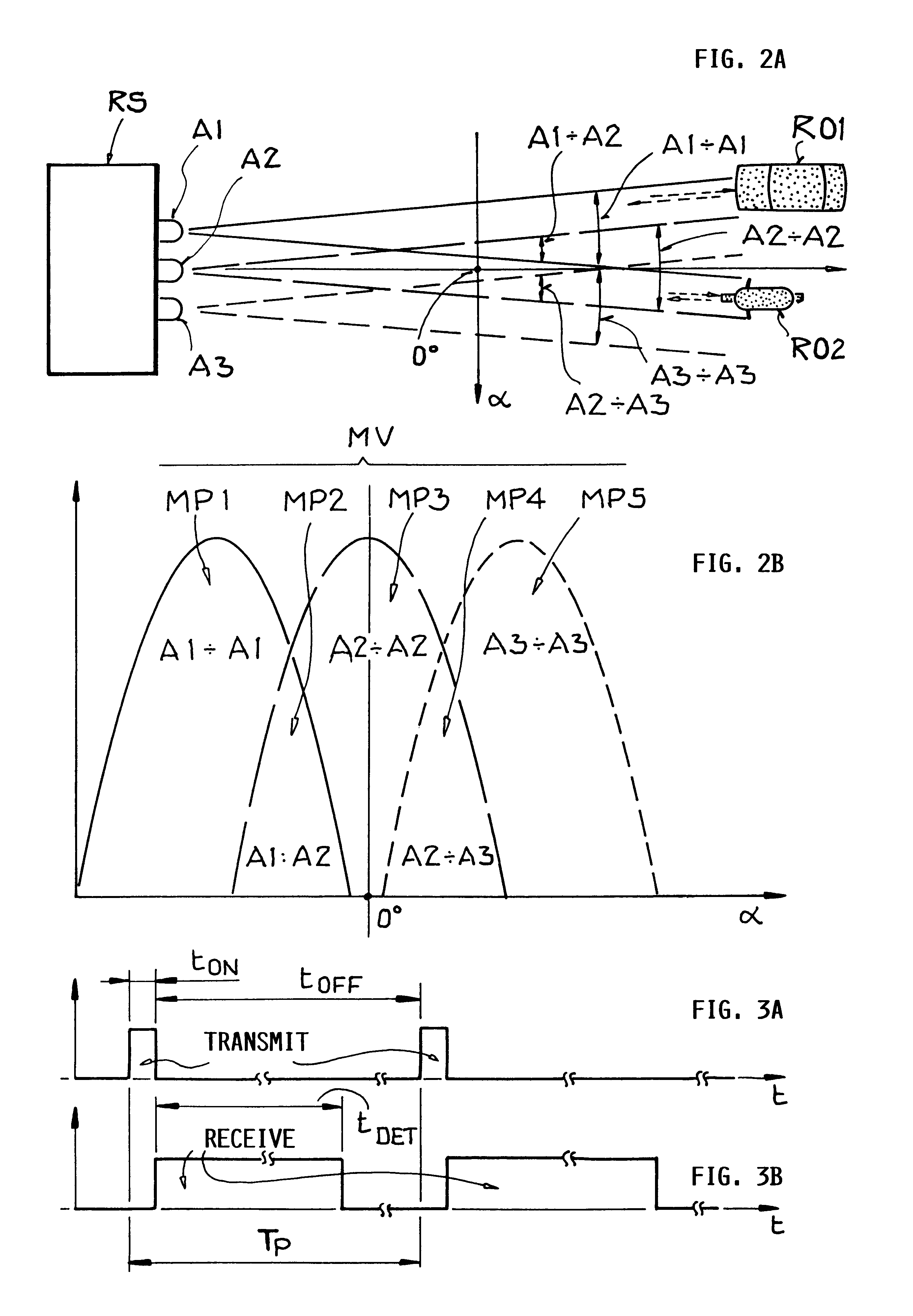 Method of operating a multi-antenna pulsed radar system