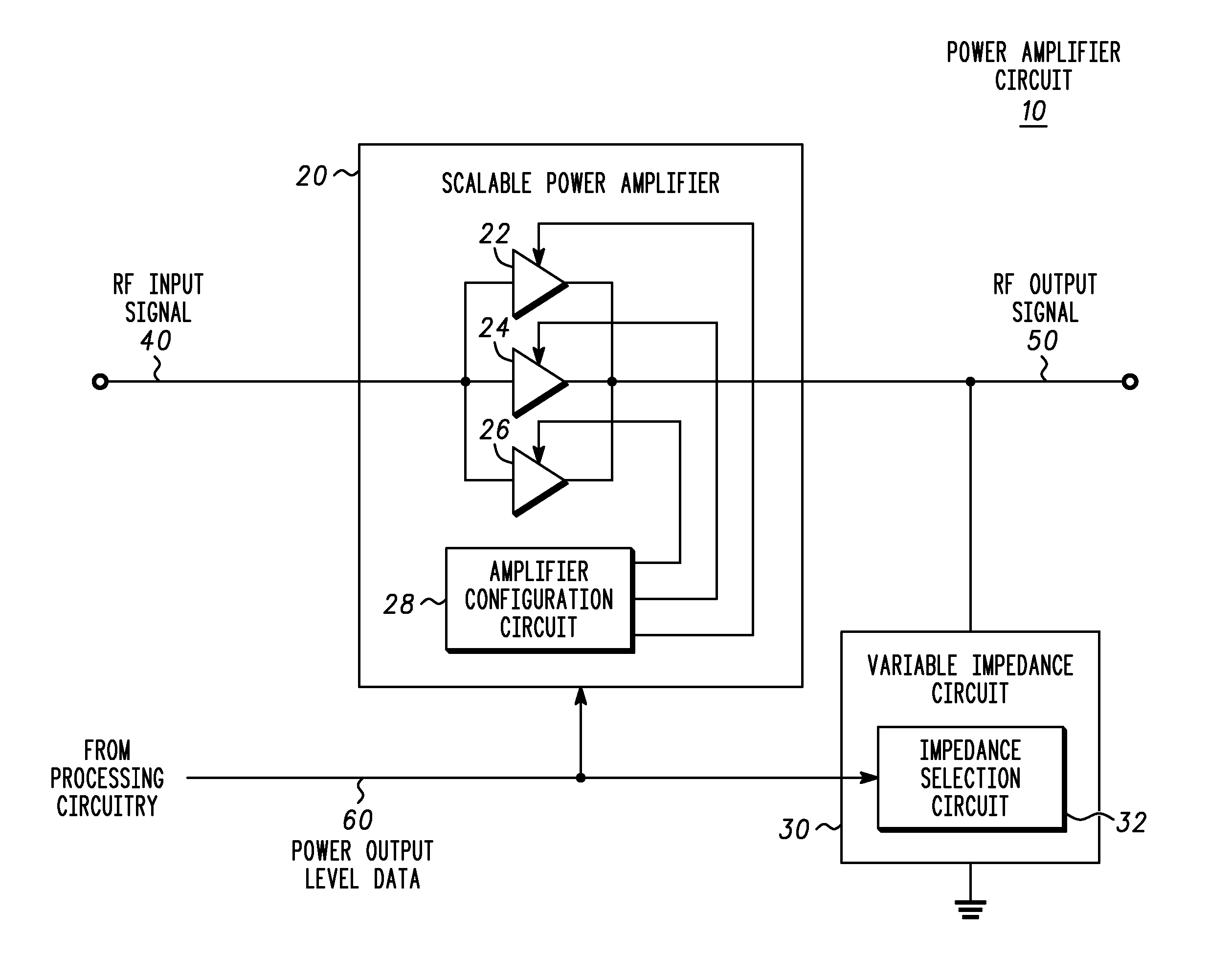 Low power consumption adaptive power amplifier