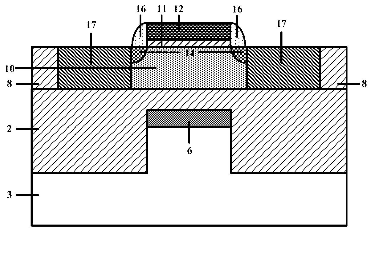 SOI (Silicon On Insulator) device for inhibiting current leakage of back gate due to radiation and preparation method thereof