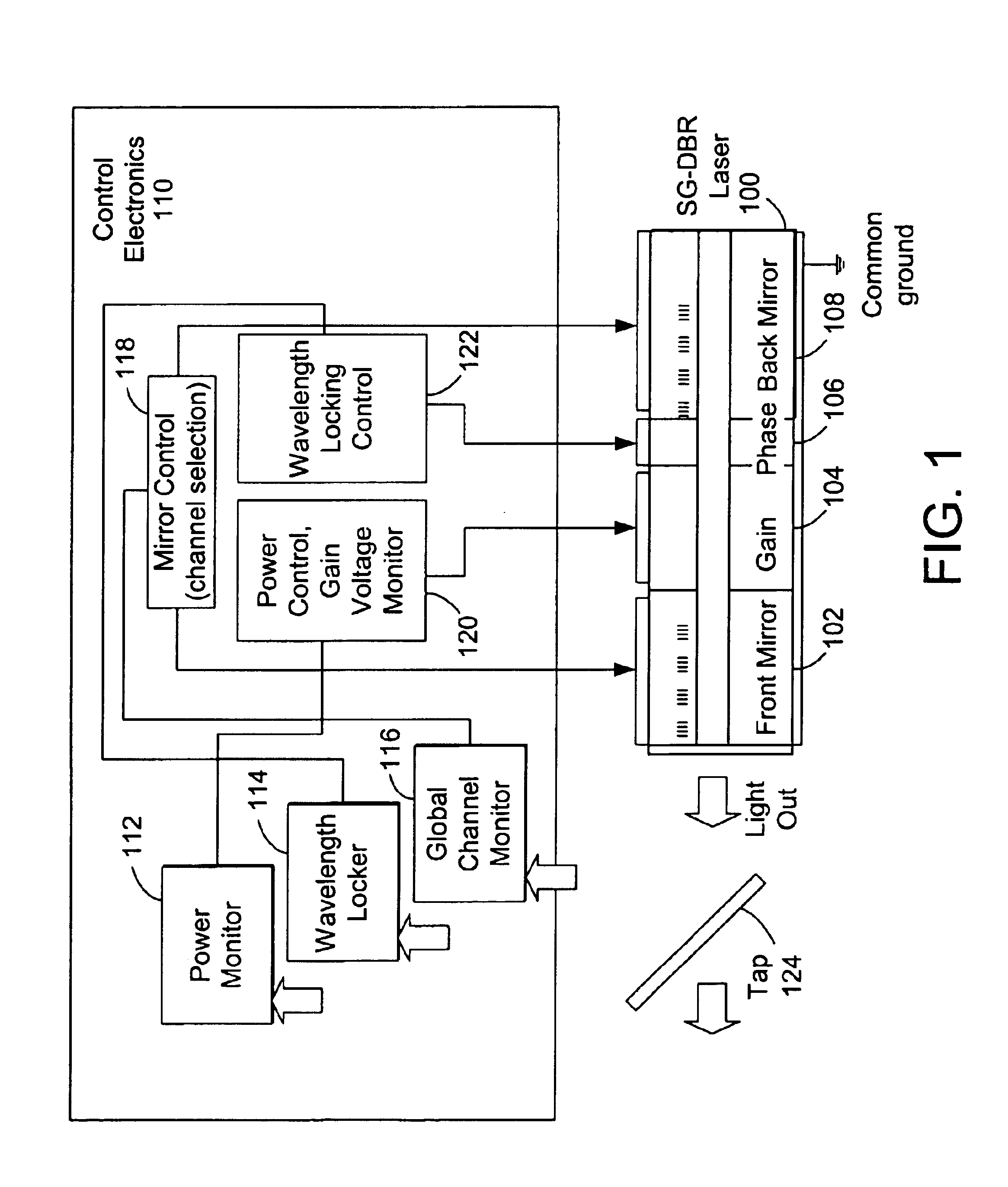 Methods for robust channel switching of widely-tunable sampled-grating distributed bragg reflector lasers