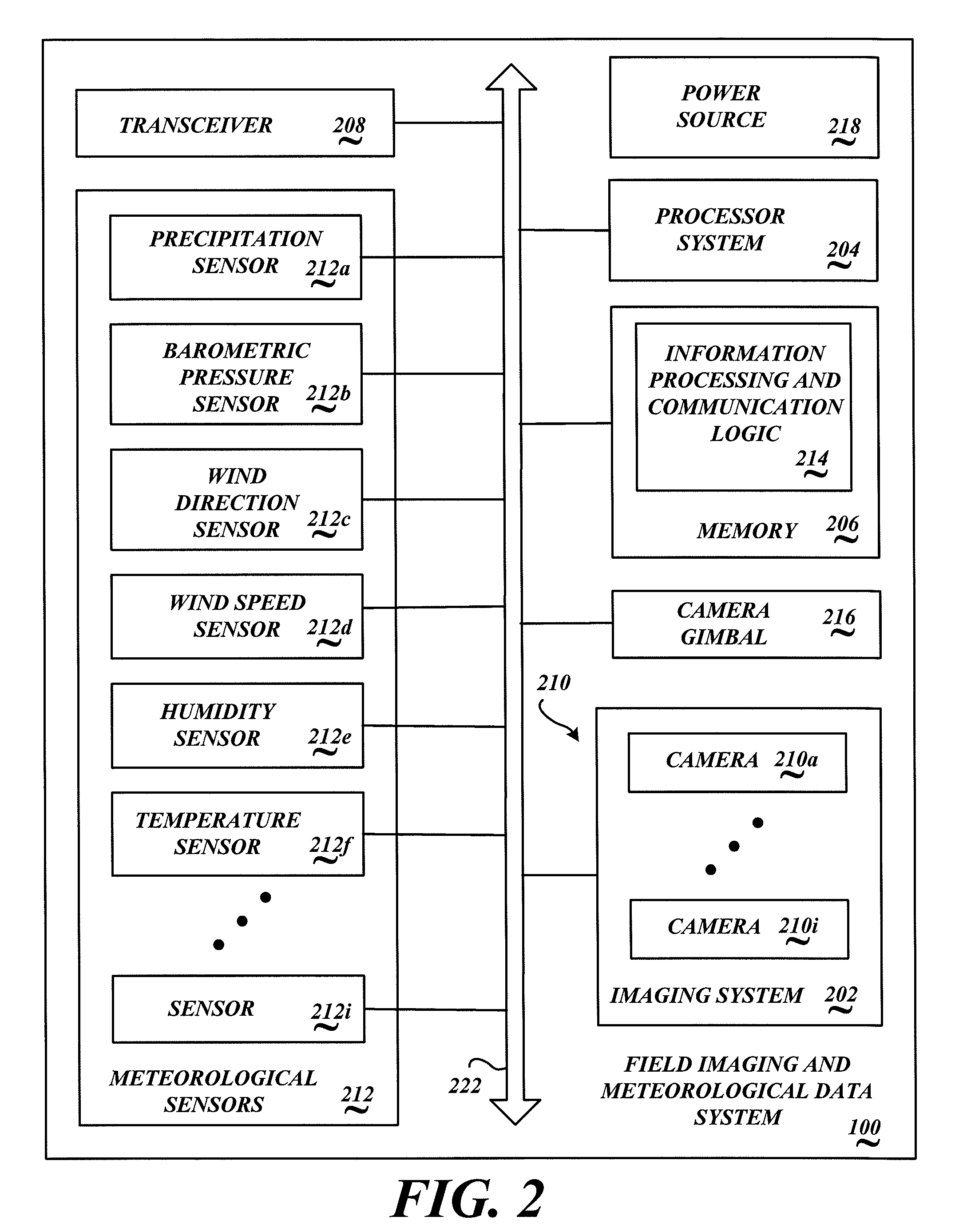 Systems and methods for remote monitoring of weather