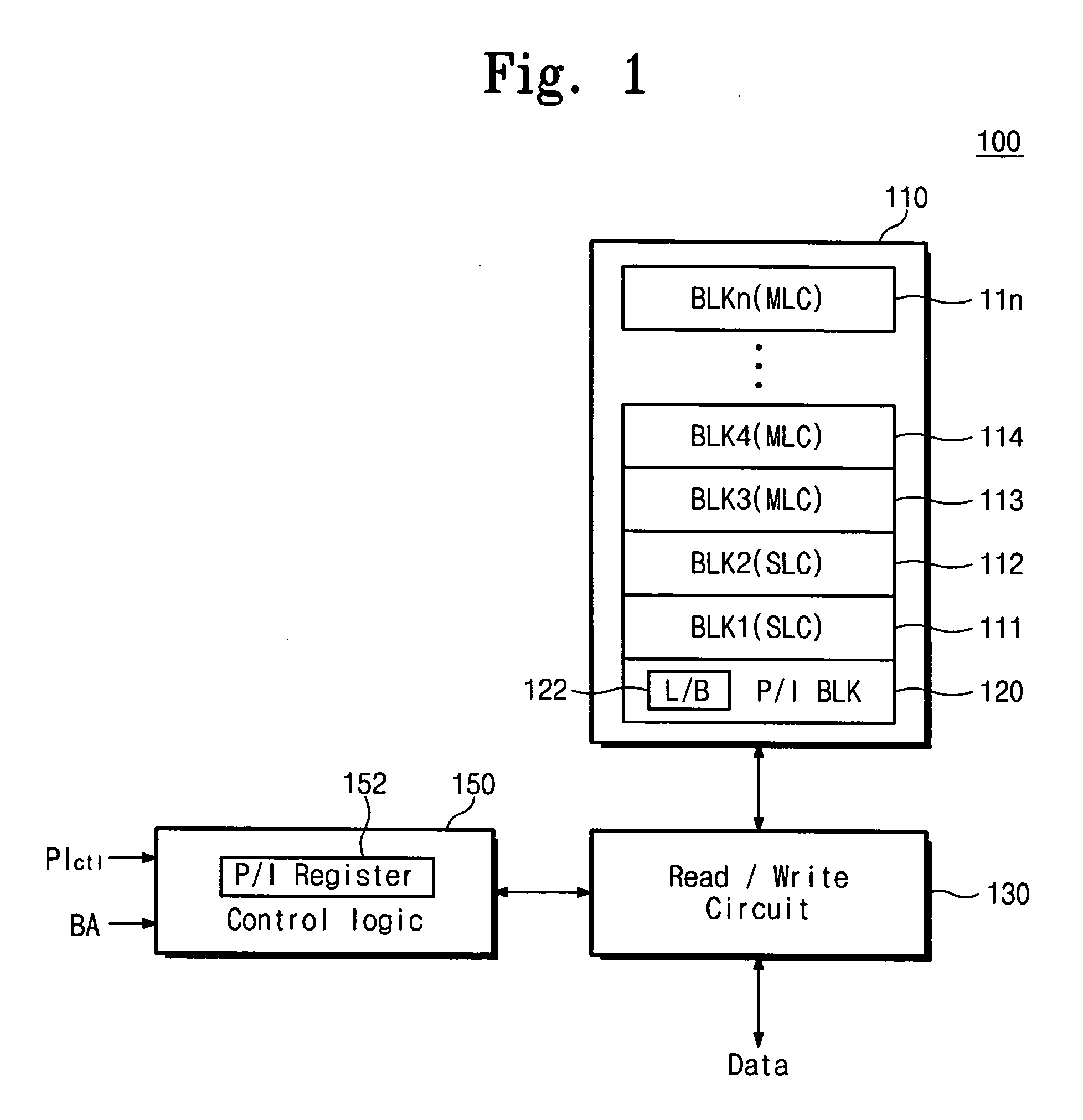 Flash memory device storing data with multi-bit and single-bit forms and programming method thereof