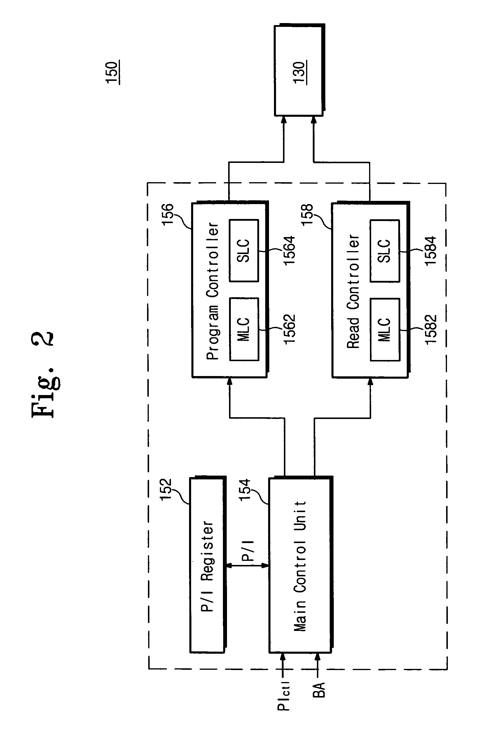 Flash memory device storing data with multi-bit and single-bit forms and programming method thereof