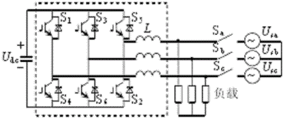 A Distributed Microgrid Grid-connected Island Detection Method Based on Wavelet Packet Energy Spectrum