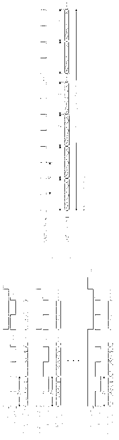 Method for transmitting image data of multi-channel high-speed line-frequency-variable linear array CCD (charge coupled device)