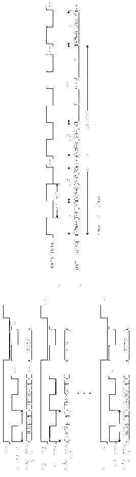 Method for transmitting image data of multi-channel high-speed line-frequency-variable linear array CCD (charge coupled device)