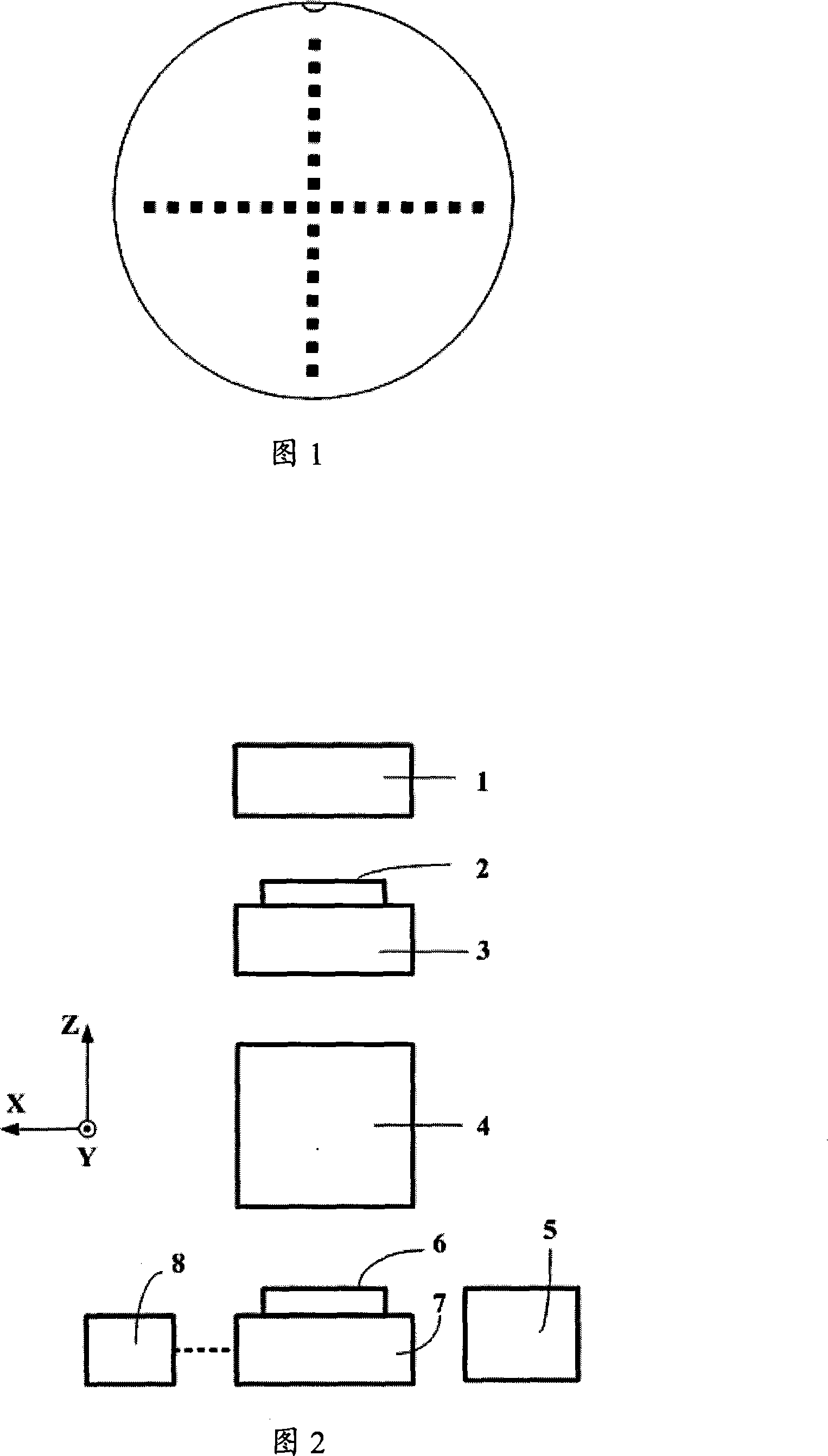 Method for measuring Cube-Prism non-orthogonality angle and scale factor correct value